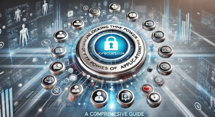 Unlocking the Power of ioFBodies.com Applications: A Comprehensive Guide